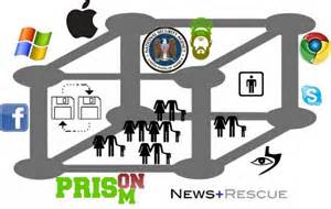 NSA GCHQ